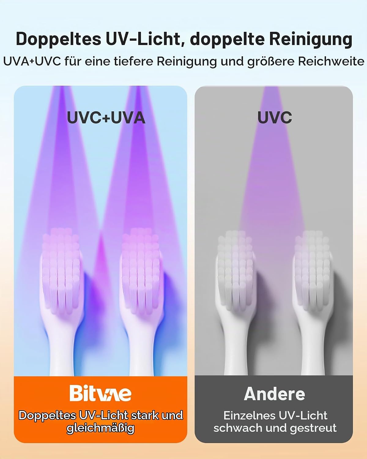 SAMIRA UV-C-Zahnbürstenhalter mit Trocknungsfunktion